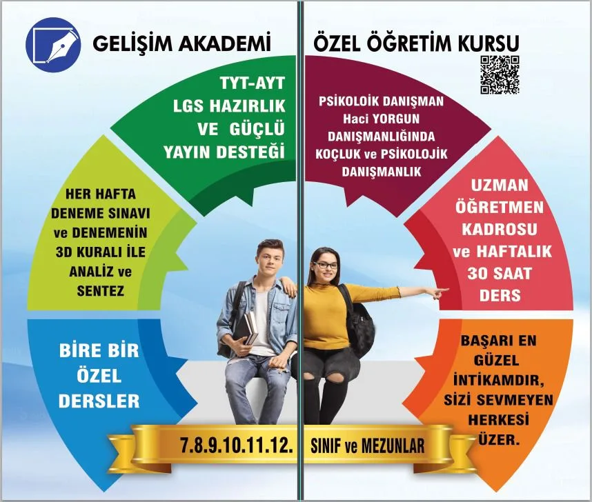 Gelişim Akademi görseli